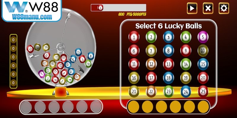 Cách tham gia dự đoán Wingo W88 chính xác, đơn giản cho anh em